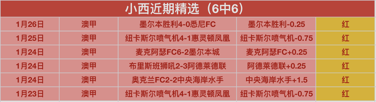费兰,托雷斯,分夺魁,V体育,V体育app,V体育官网,V体育下载,V体育入口
