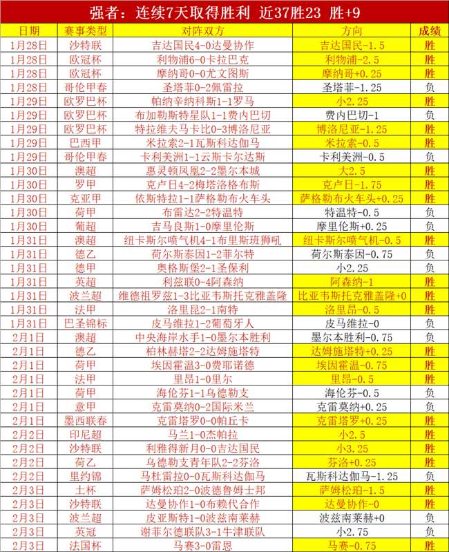 曼城完成哈,茨天才麦克,米金转会手,V体育,V体育app,V体育官网,V体育下载,V体育入口