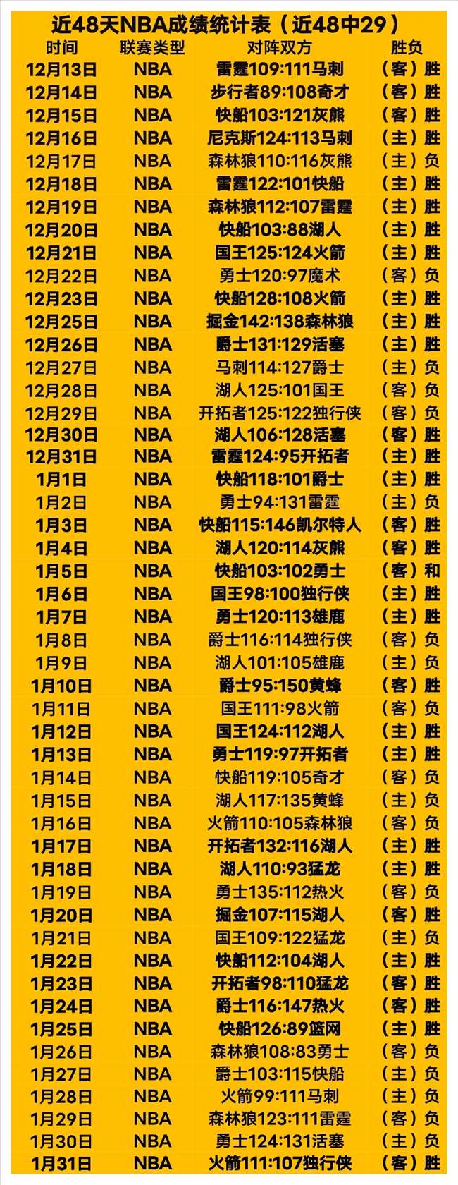 阿圭罗战队,力克纳达尔,战队,V体育,V体育app,V体育官网,V体育下载,V体育入口