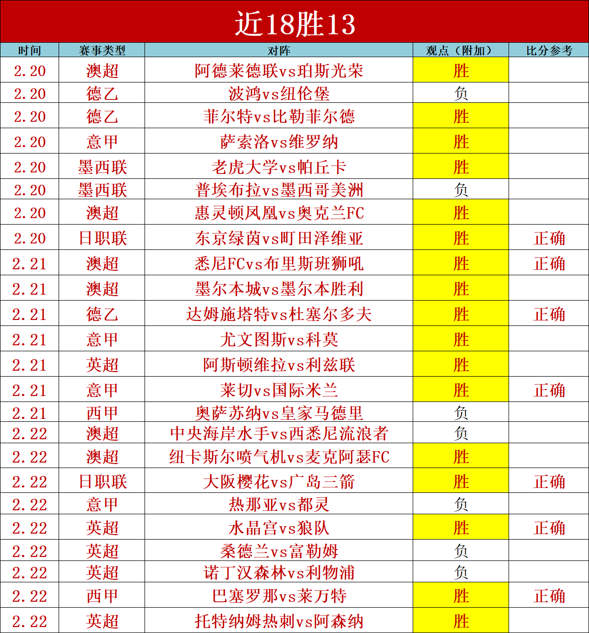 利拉德感叹,时光荏苒,血栓后遗症,V体育,V体育app,V体育官网,V体育下载,V体育入口