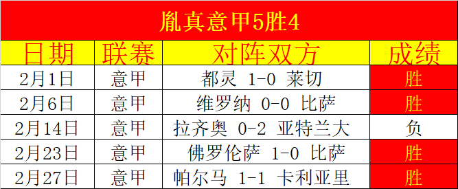 火箭探花可,借鉴字母哥,转型路径,V体育,V体育app,V体育官网,V体育下载,V体育入口