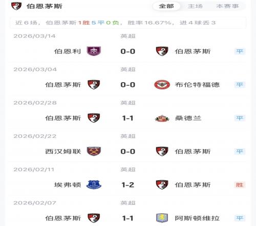 羅伊斯能否,征戰,年世界杯,V体育,V体育app,V体育官网,V体育下载,V体育入口