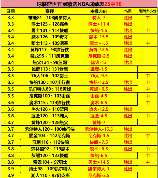 曼联狼队半,场战平,库尼亚助,V体育,V体育app,V体育官网,V体育下载,V体育入口
