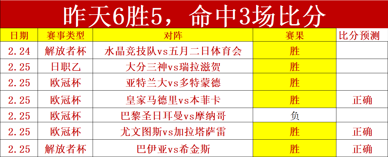 超火,周年时装攻,略大乐透期,V体育,V体育app,V体育官网,V体育下载,V体育入口