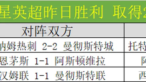 巴黎圣日耳曼斥资9000万欧元收购法国国脚穆阿尼，官方公告确认