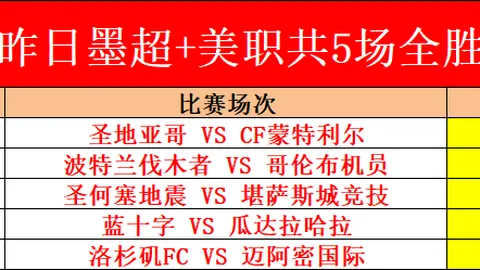 雷霆对掘金比赛总分分析及专家推荐