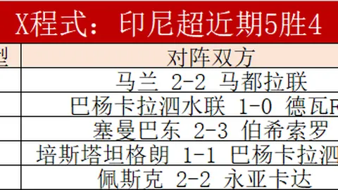 “利拉德赛季落幕，揭秘1换3重磅交易！雄鹿获利，哈登成最大获利者？”