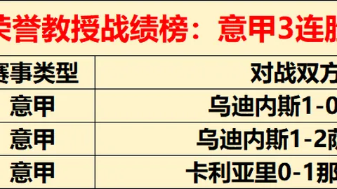 沙特几乎遭快速反击，高准翼铲球失误，蒋圣龙迅速解围力挽狂澜！