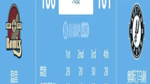 布朗获最佳防守阵容力挺，普理查德防守担当每晚展实力